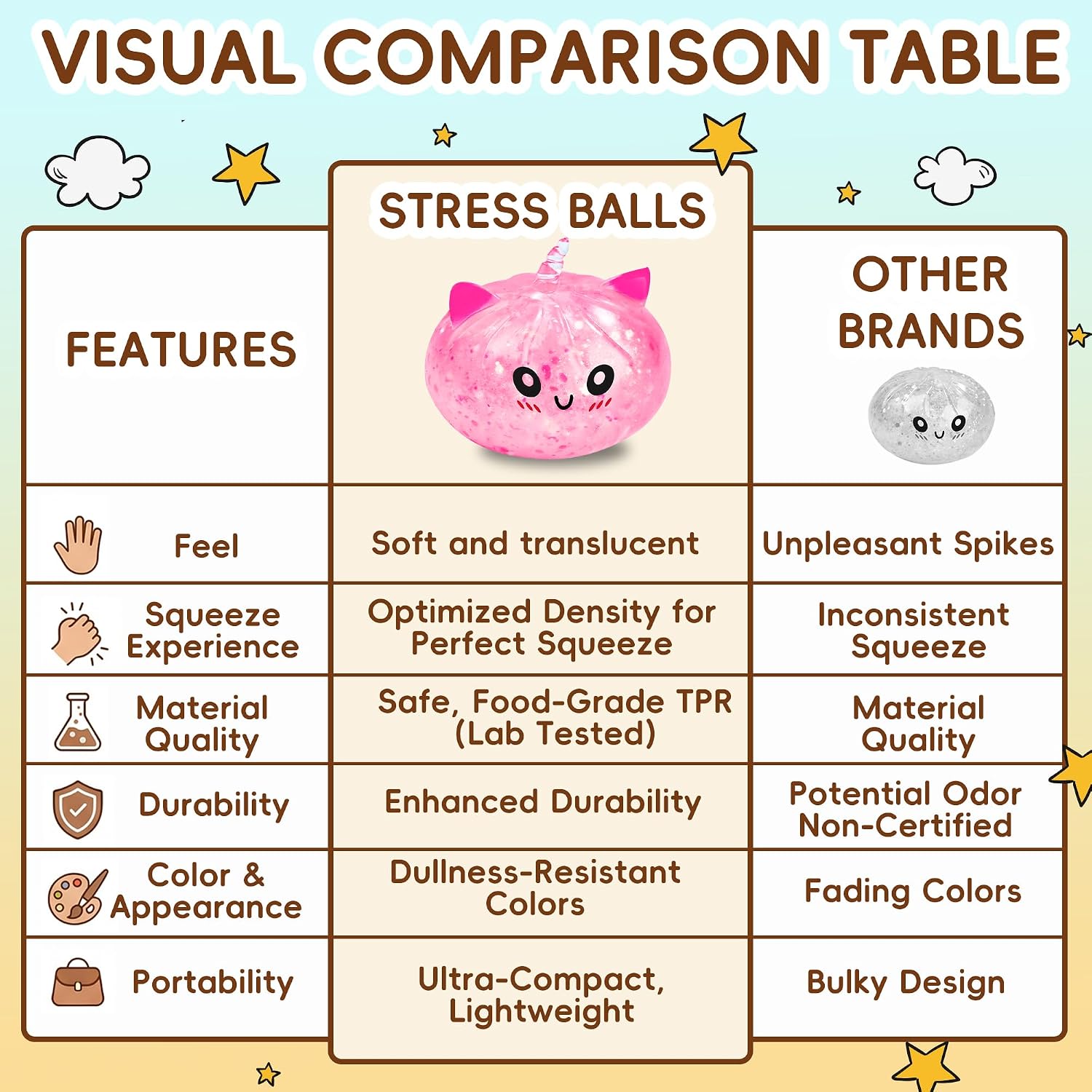 Cute Office Desk Setup Accesso - огляд і ціна Desk Setup Gadgets